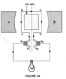 NCERT Solutions for Class 10 Science Chapter 13 Magnetic Effects of Electric Current 12